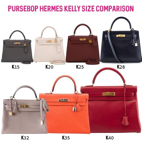 how much is hermes kelly|hermes kelly 25 retail price.